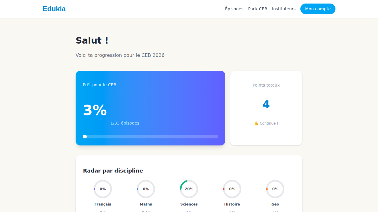 Tableau de bord avec indicateur CEB, points et radar par discipline